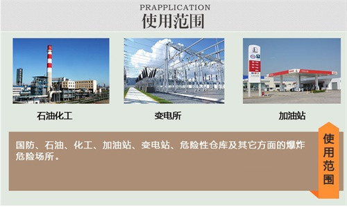 化工倉庫防爆空調(diào)機案例圖