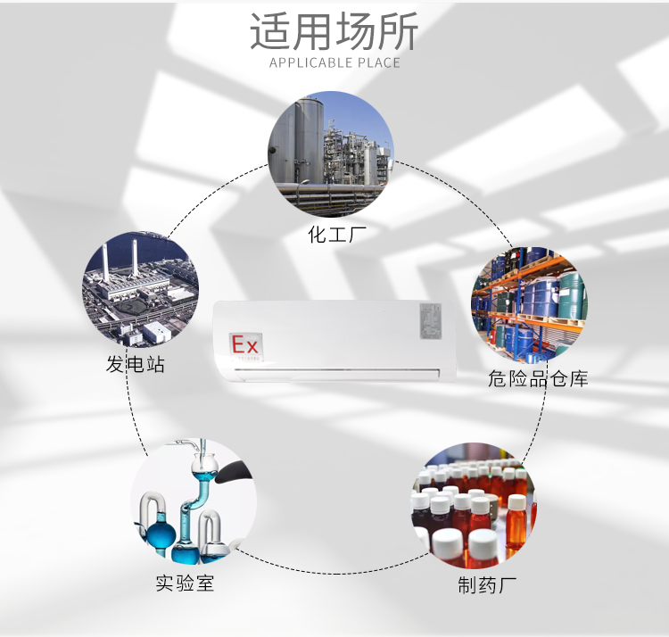 實驗室3P防爆空調(diào)