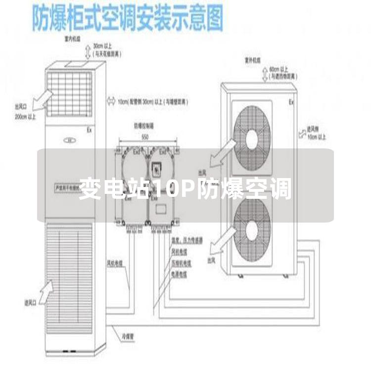 變電站10P防爆空調